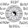 人到中年