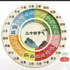 米团子