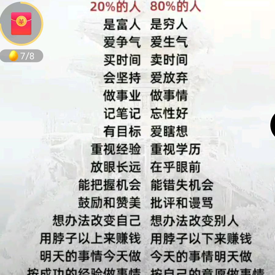 用户名88781267头像