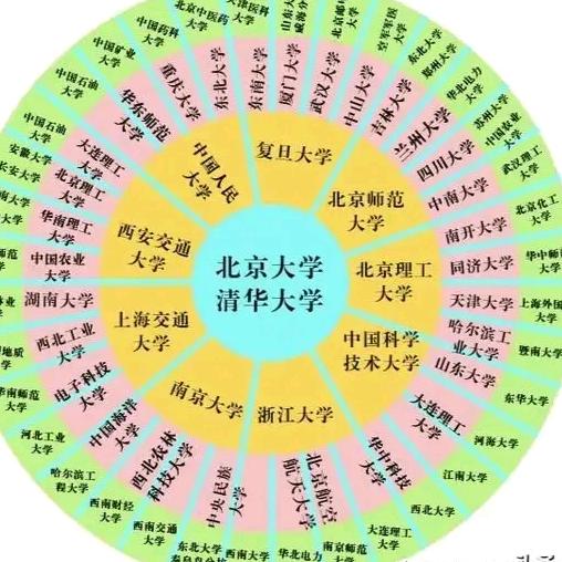四月是我生日
