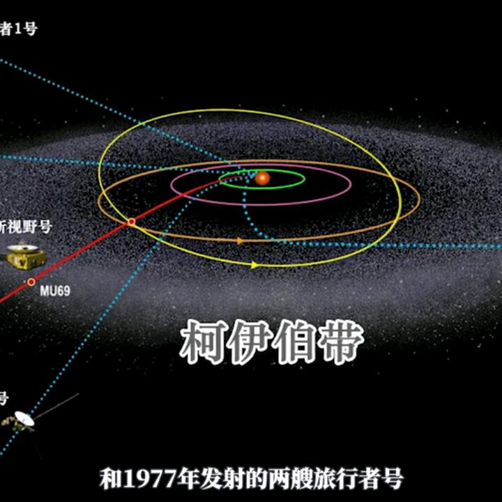 鹰击长空