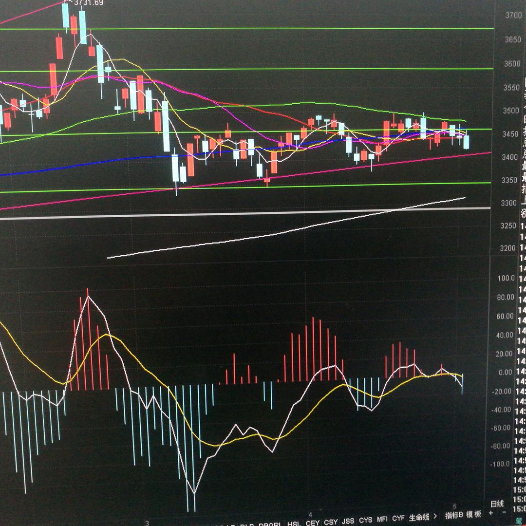 硅烷偶联剂  阻燃剂