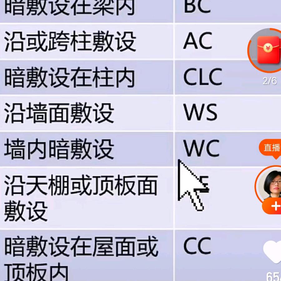 老叶水电按装队