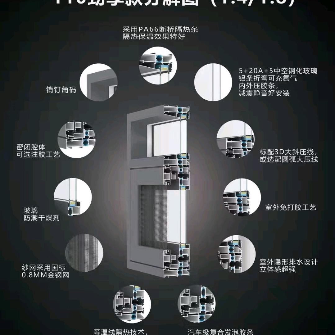 佛山铝合金门窗家居定制