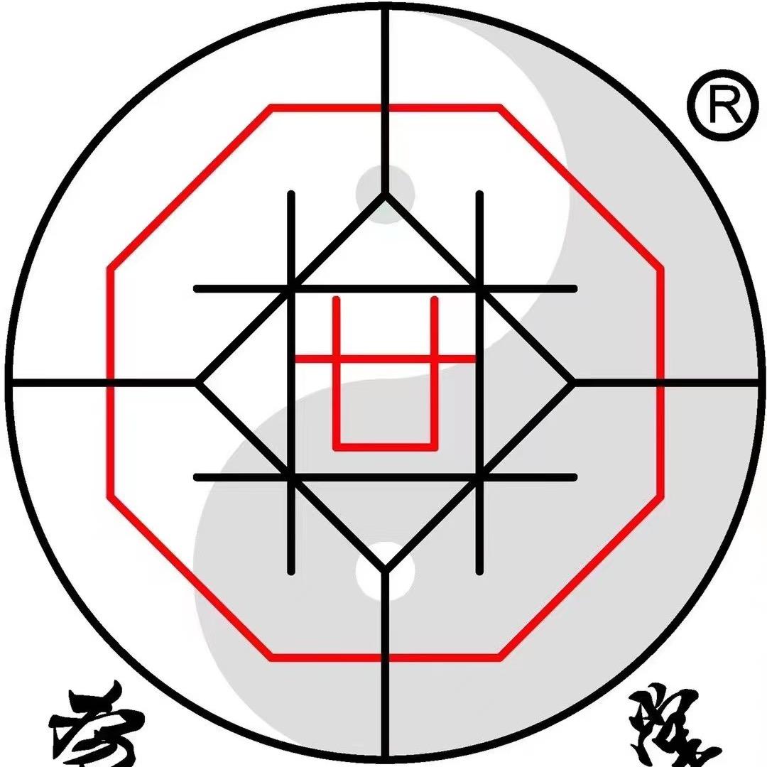 扬易堂