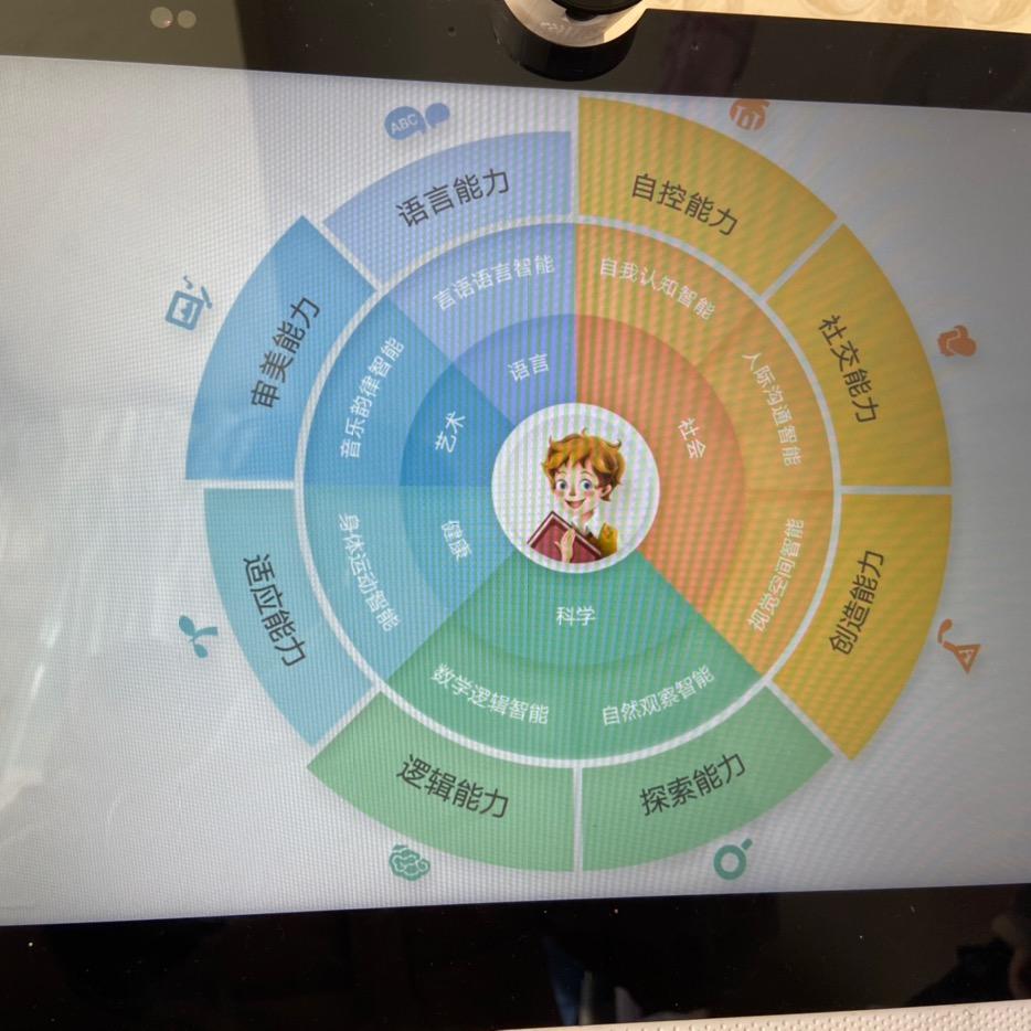 榕树