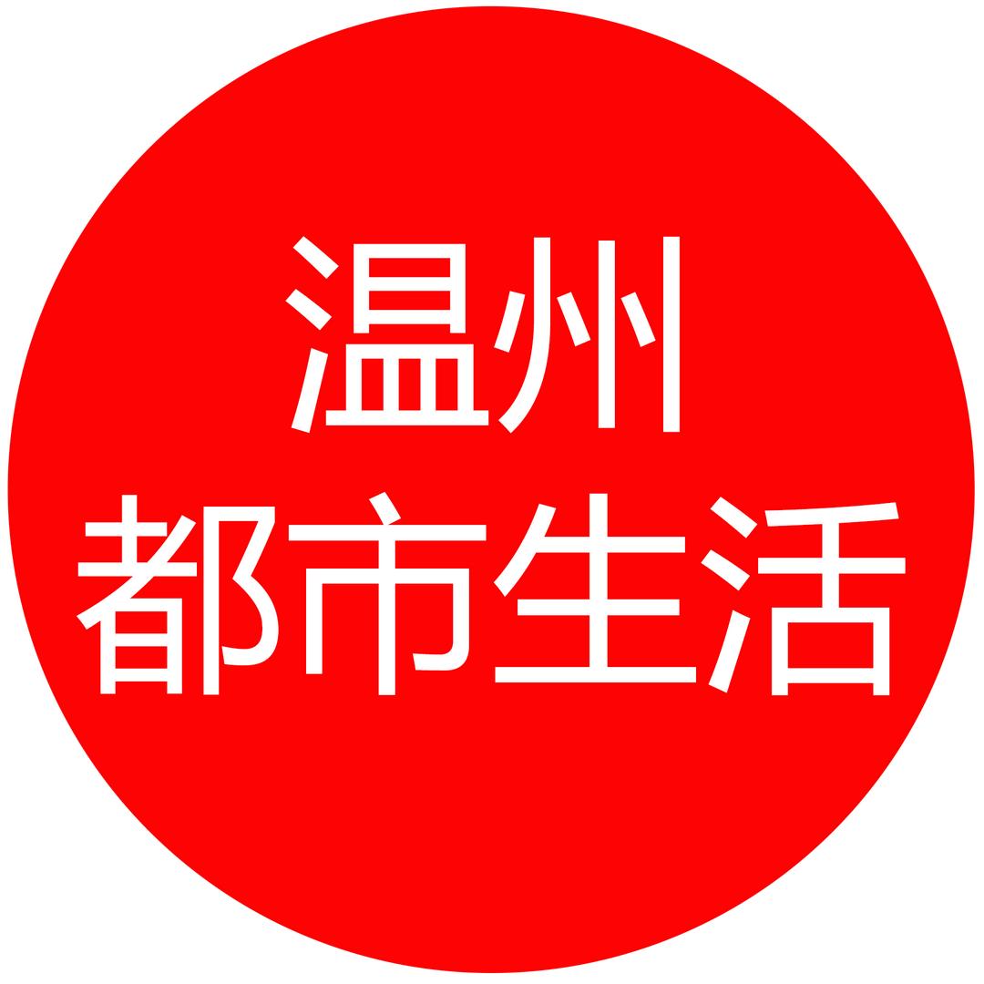 温州都市生活