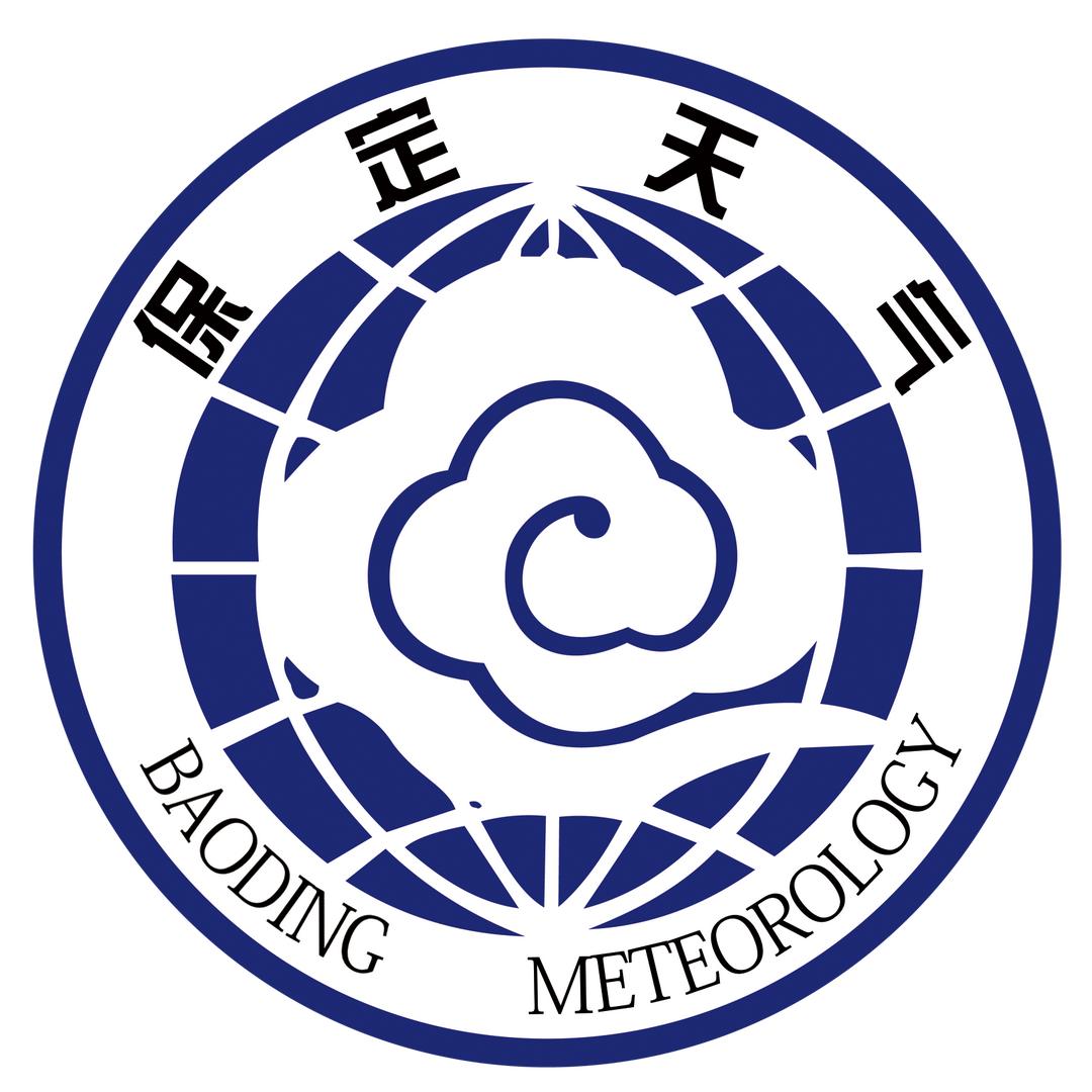 保定天气