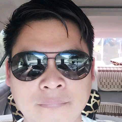 权