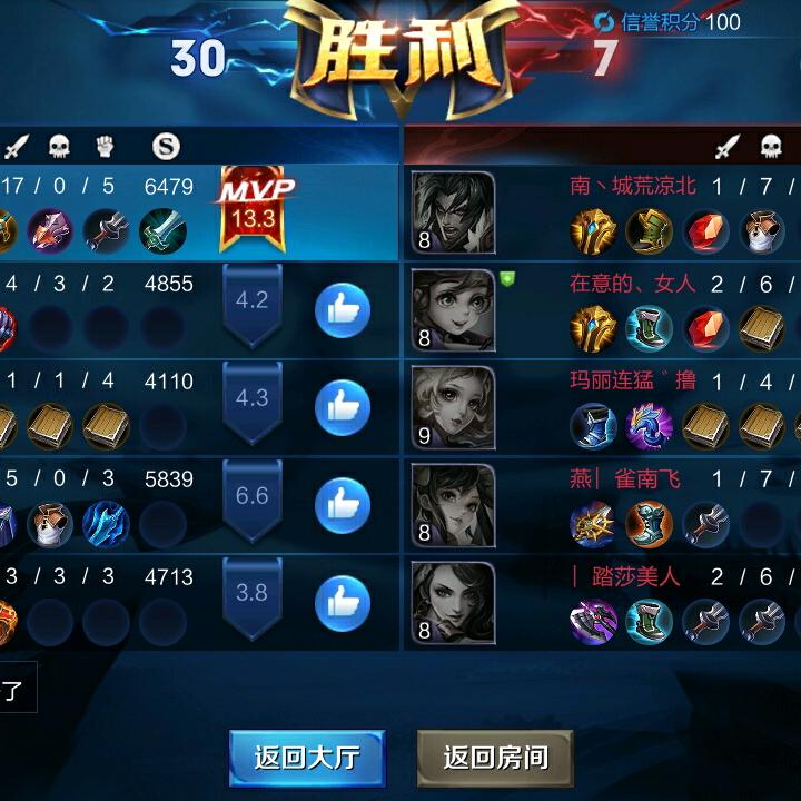 阿猪