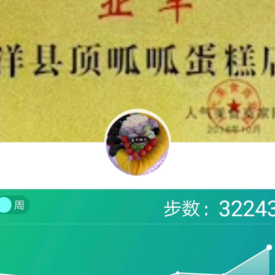 洋县顶呱呱蛋糕
