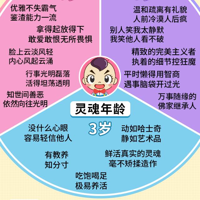 把格局打开