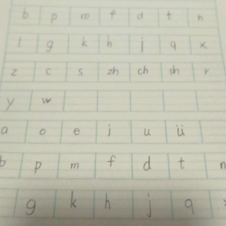 圈圈点点。