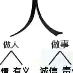 不怕吃苦的农民
