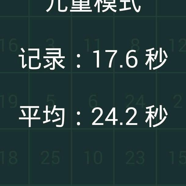 大数据研究中心