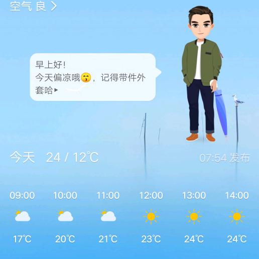 不管怎么样都要感恩！