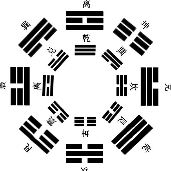 荣辱不惊