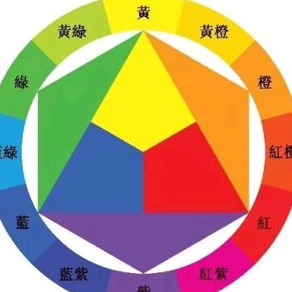 宝桐有机颜料   色粉厂家
