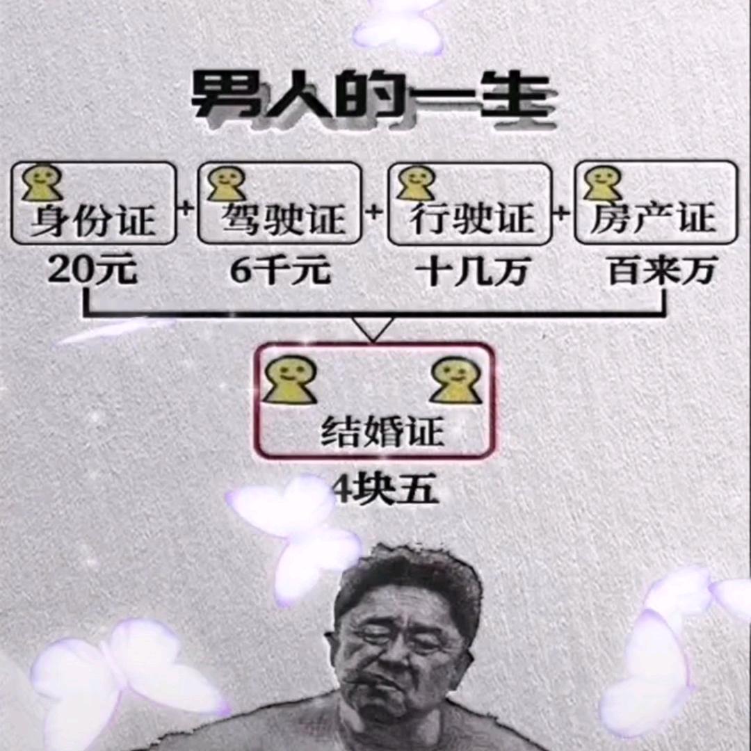 挪威的森林