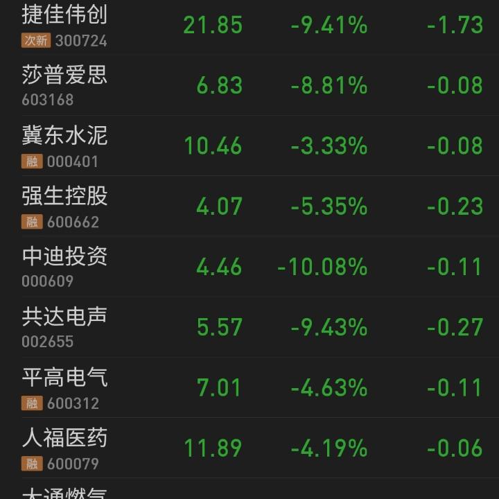 偷偷