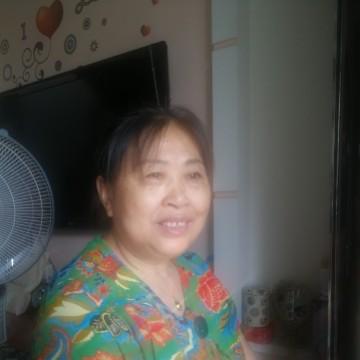 丁美环