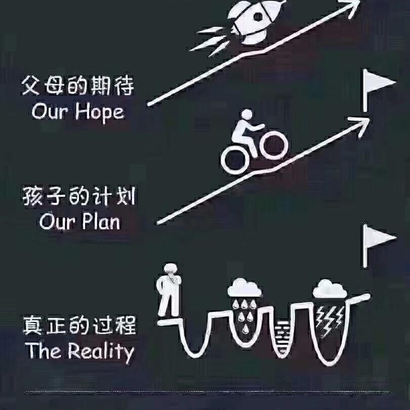 南昌博佳机器人俱乐部恒茂校区