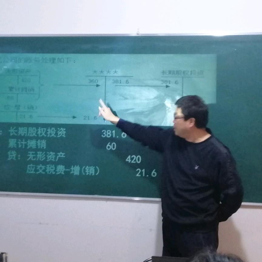 今日升会计培训