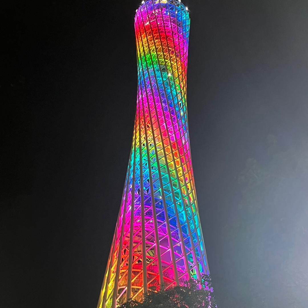 等头像