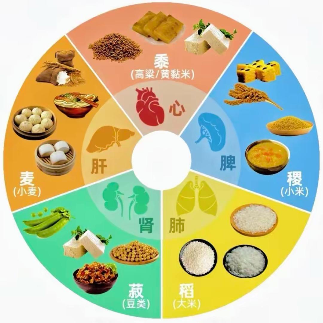大海听风