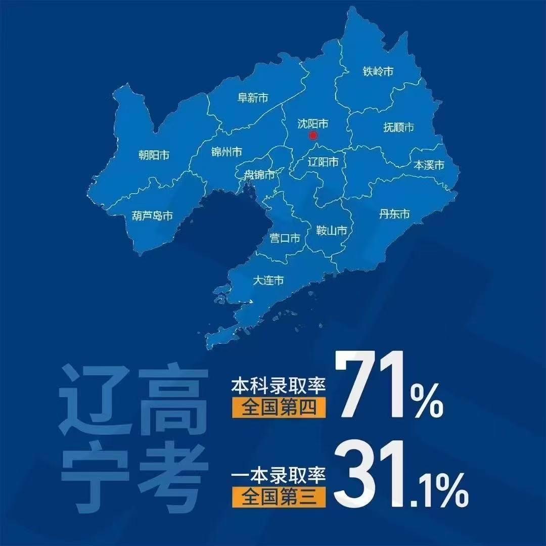 扶摇教育璐璐老师