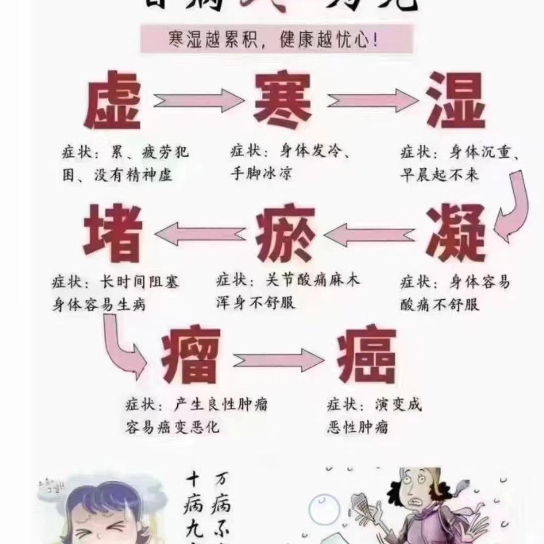 淇艺美容养生