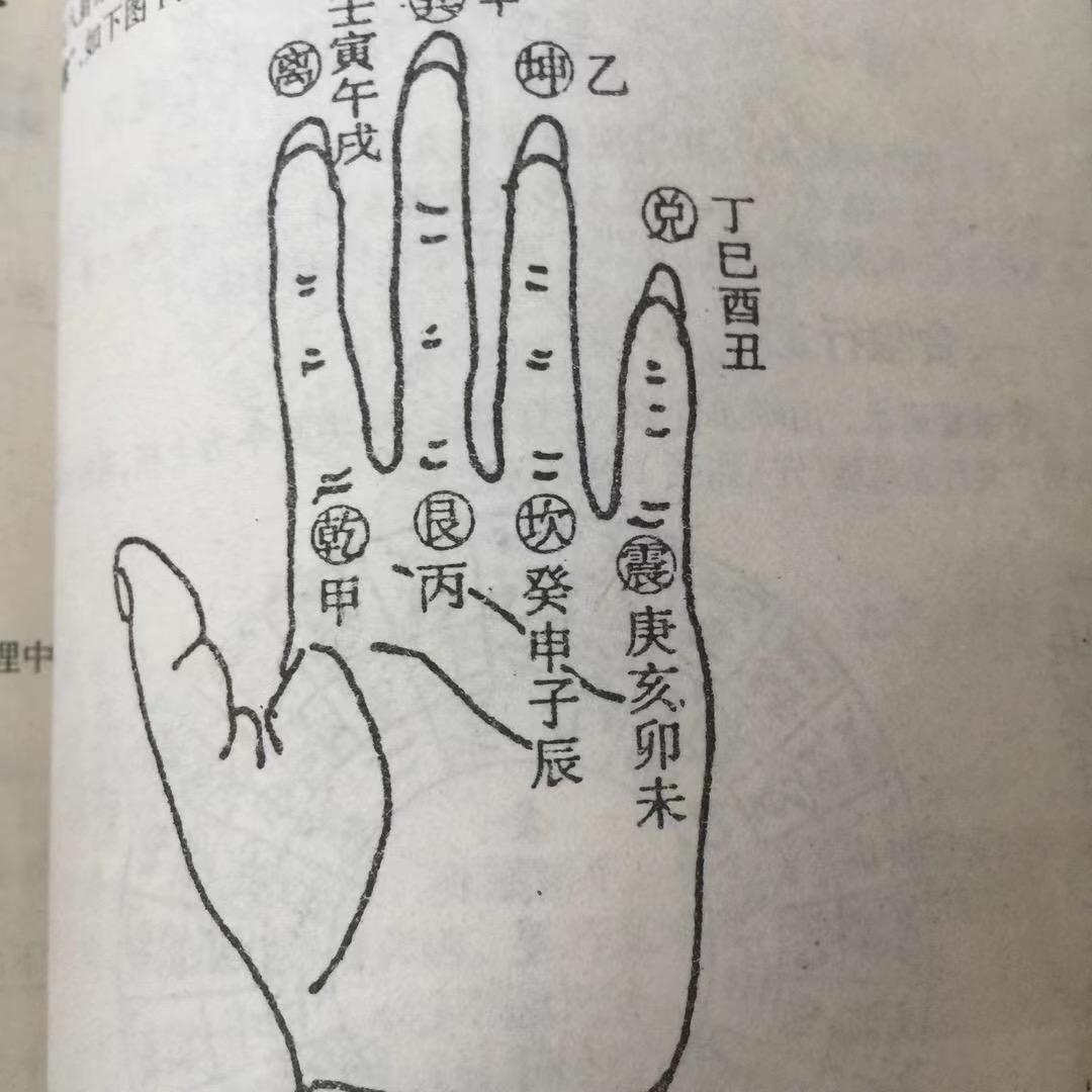 遵义方言