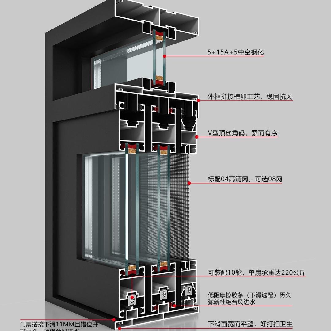 阁益优重型推拉门