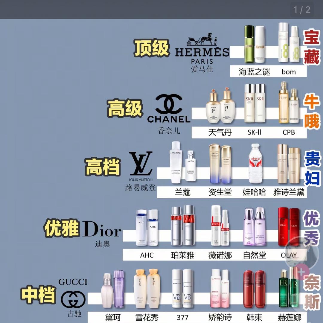 丹姐国际美妆（甩货号）