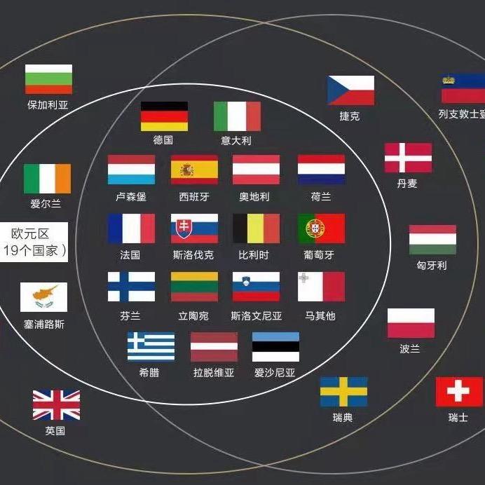 磊哥在葡萄牙
