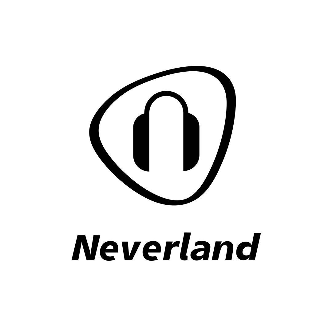 NEVERLAND组合