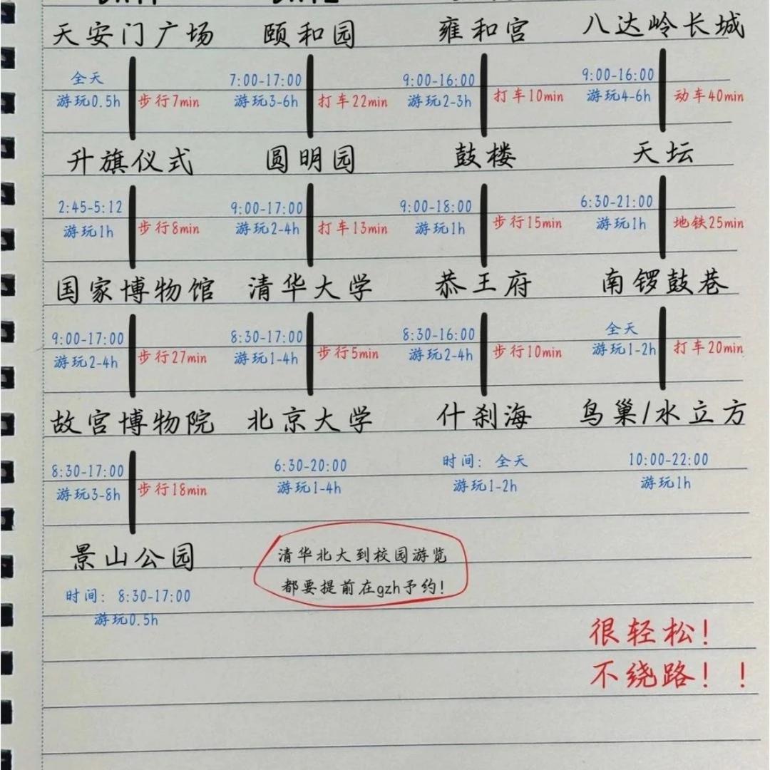 现在明天