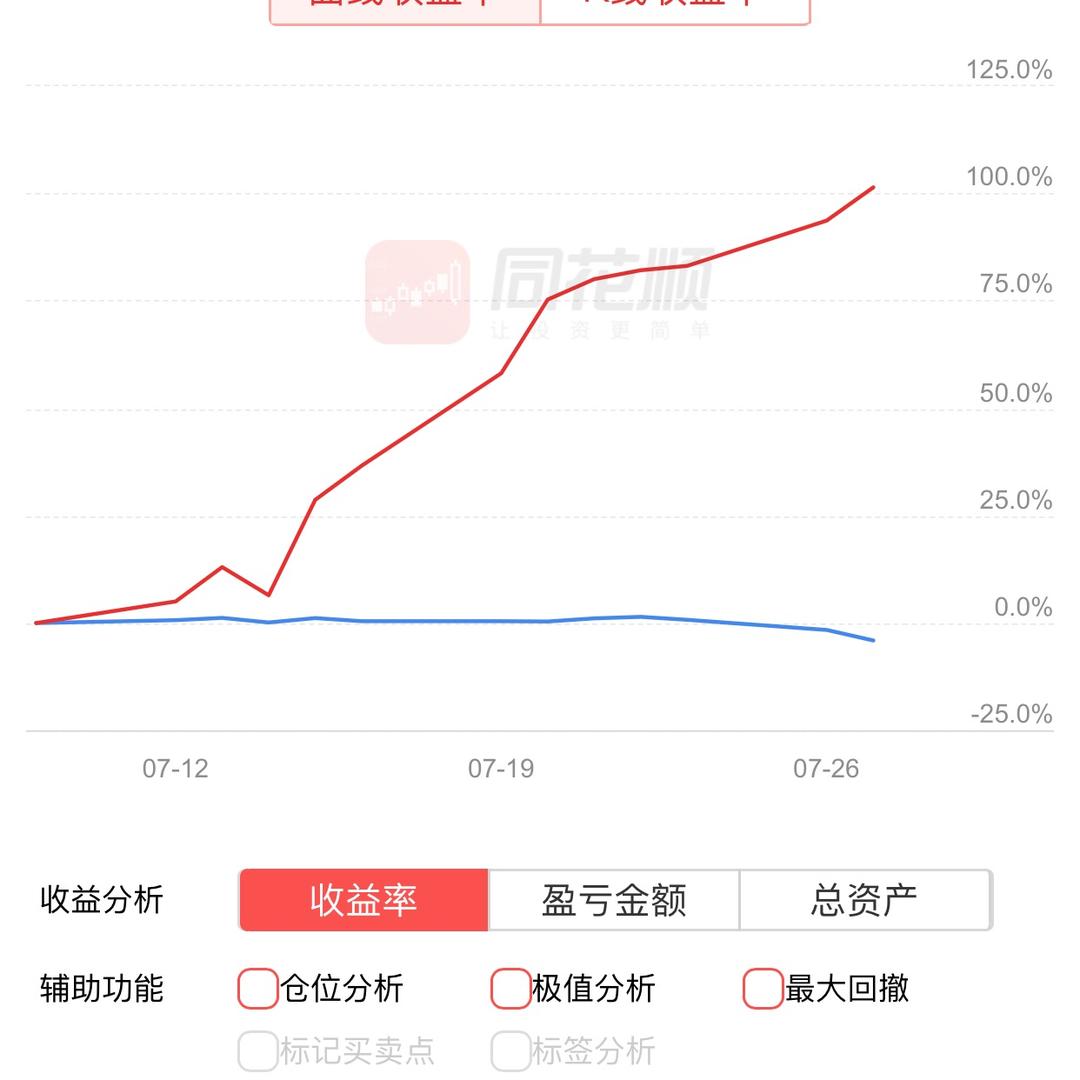 不忘初心Jane