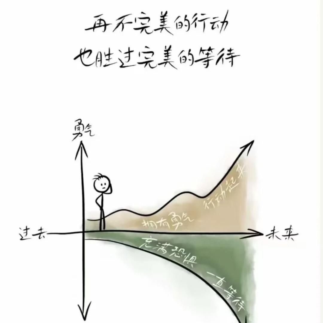 格瑞特七一路一对一