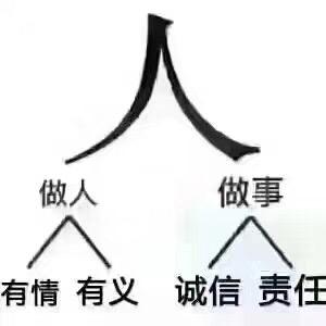 吴名者