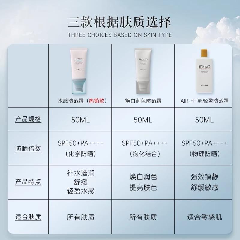 韩国护肤品（三峡学院初见）