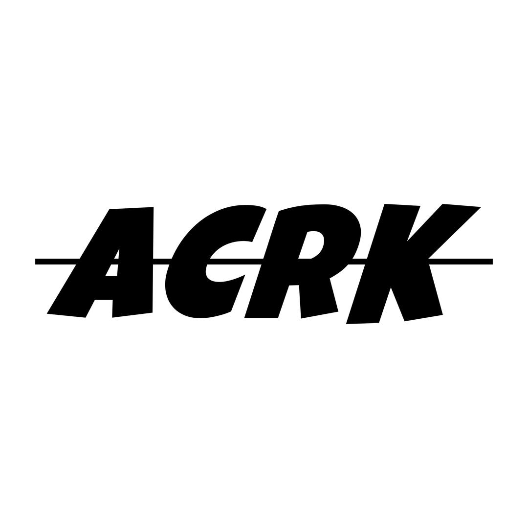 ACRK