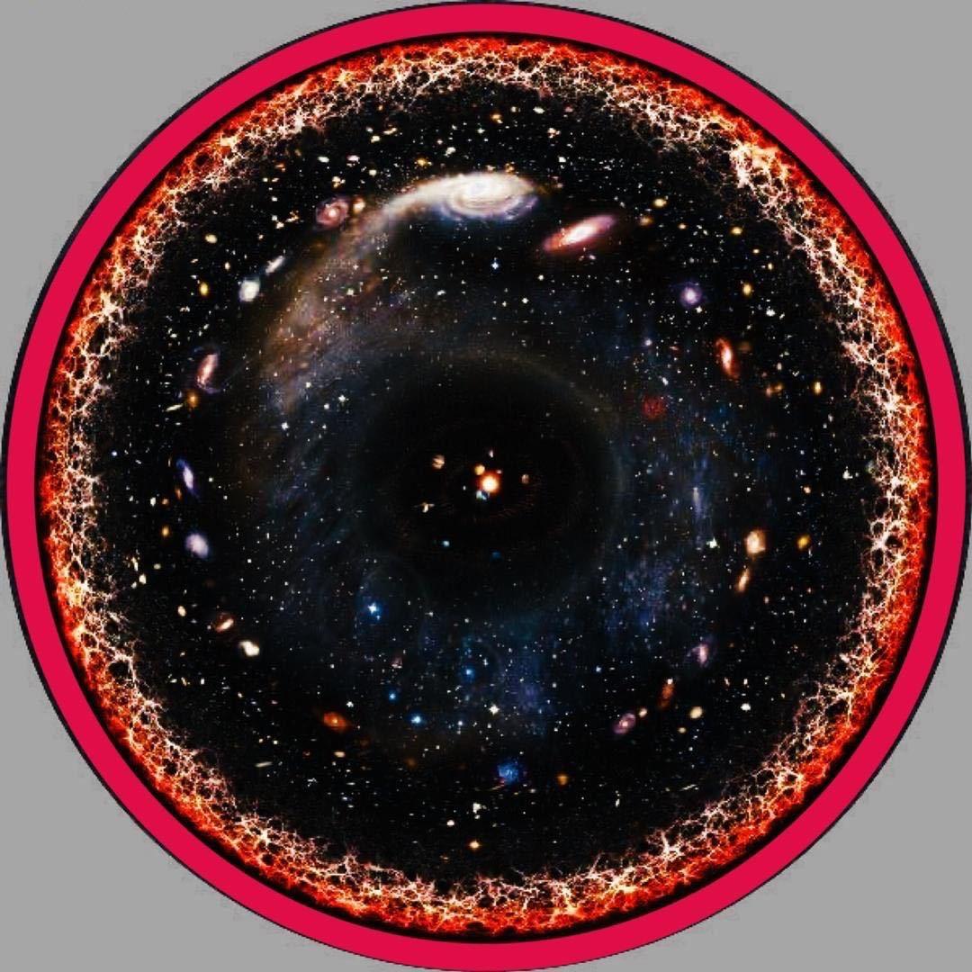宇宙视角