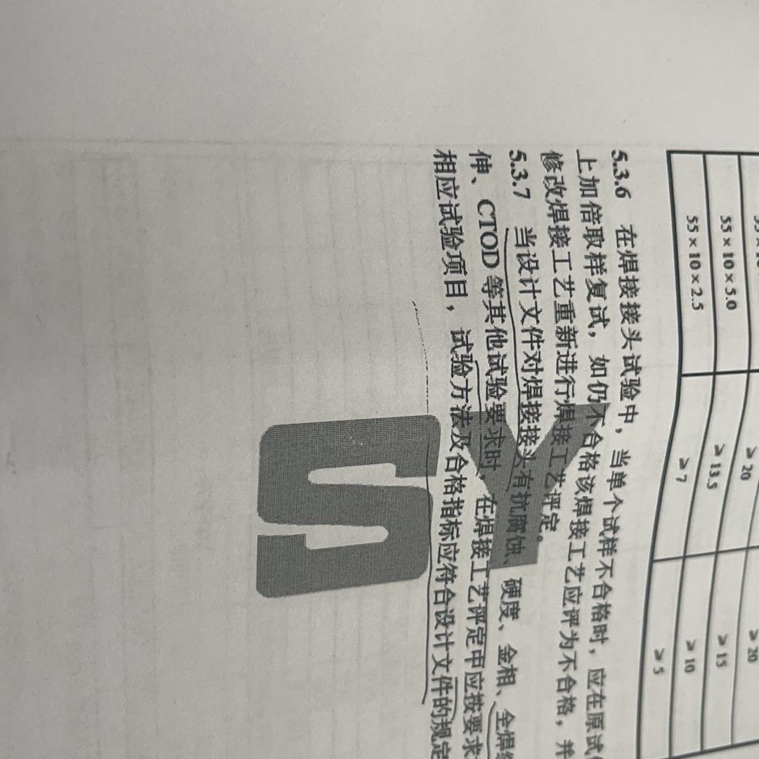 🎉🎉🎉🧧🧧🧧