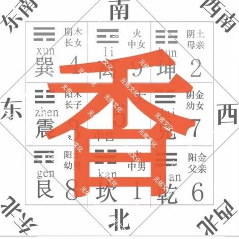 南香