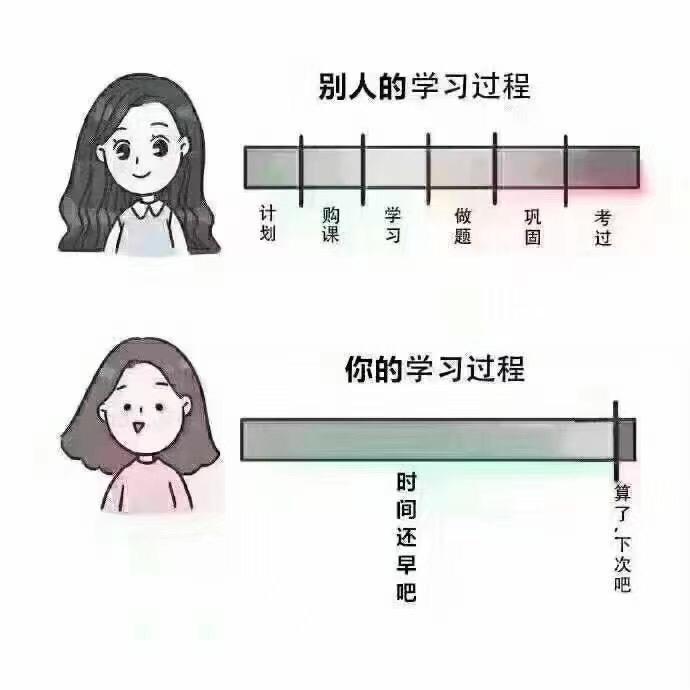 无所不在 学会计