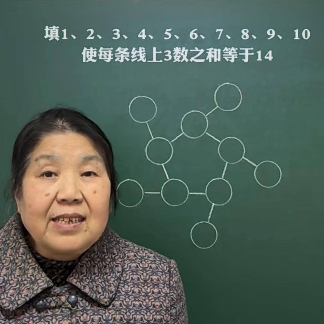 分享知识2468