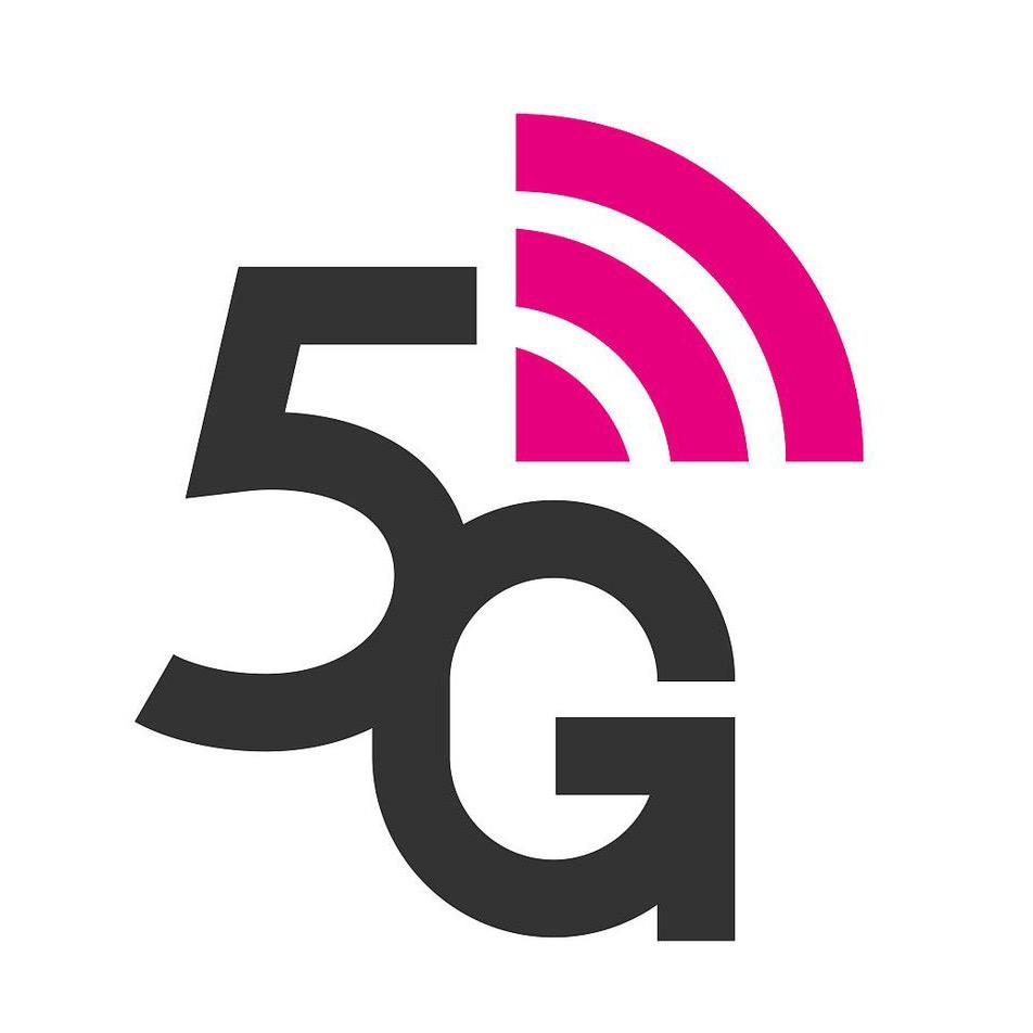 移动营业厅手机卡流量卡5G号卡电话卡皮皮
