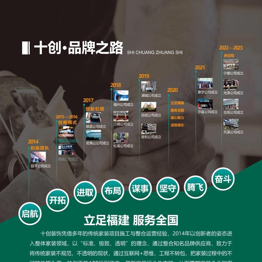 福州十创装饰总部店｜小周周
