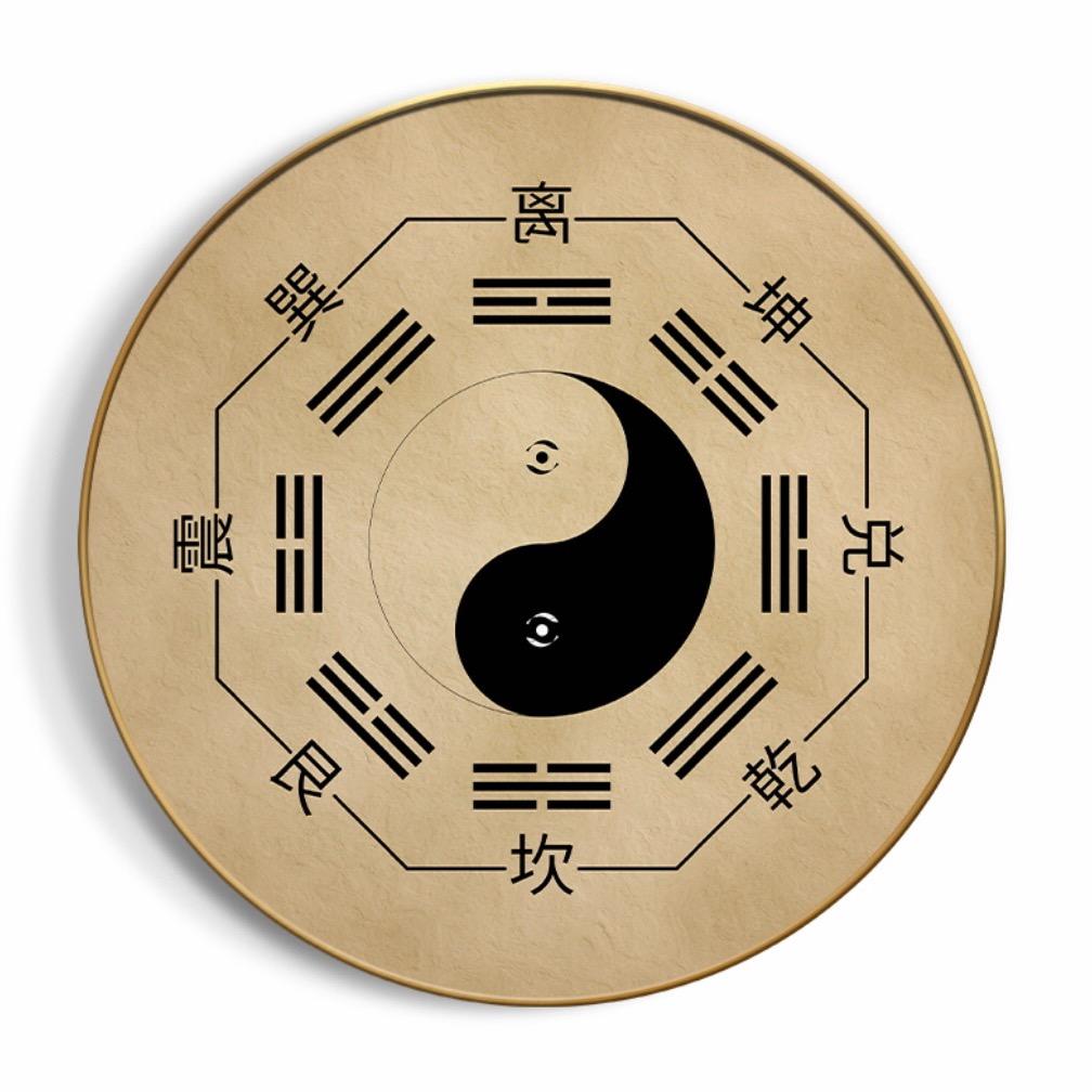 易经智慧